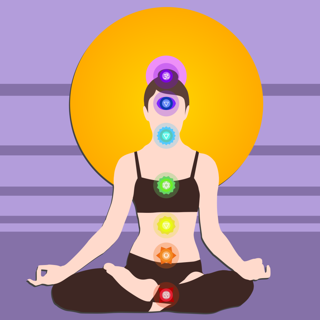 La posizione dei 7 chakra nel nostro corpo